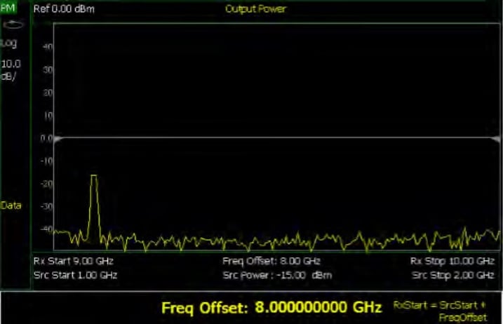 Keysight N9912A-208