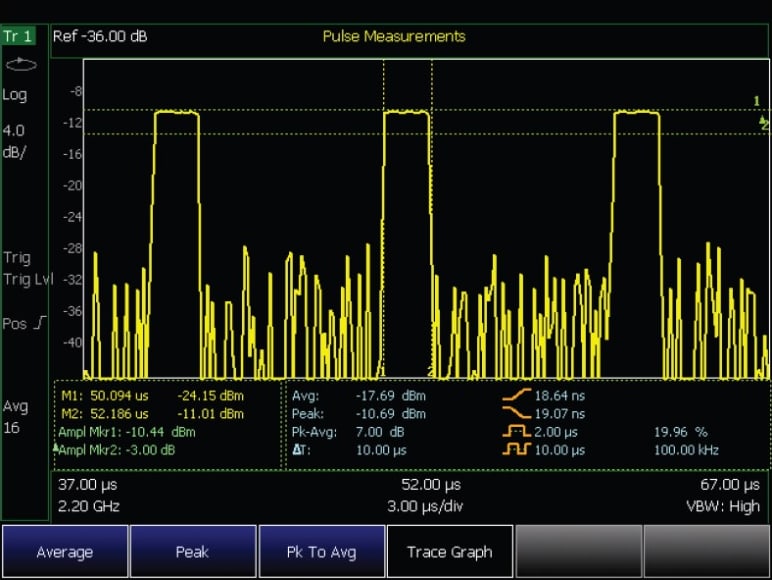 Keysight N9912A-330
