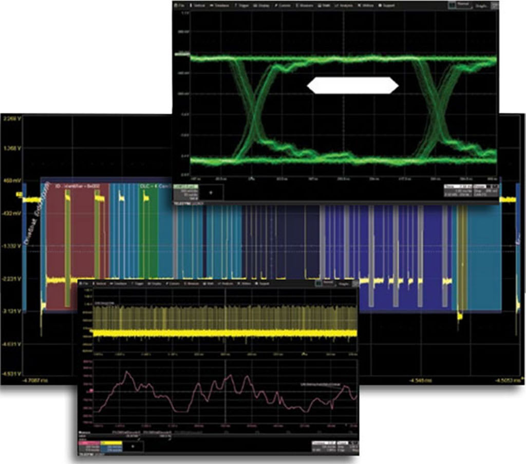 LeCroy WS510-EMB Embedded System Bundle TD