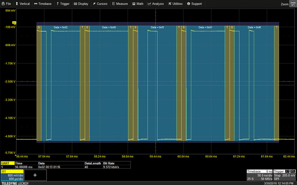 LeCroy WS510-UART-RS232BUS TD Trigger Decode Solution