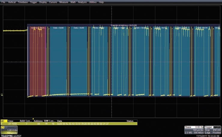 LeCroy I2c Bus Trigger And Decode Option