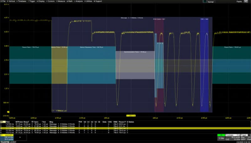 LeCroy SENTbus TD