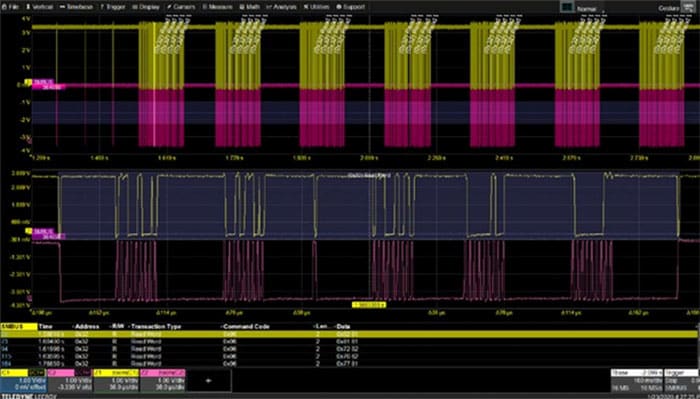 LeCroy SMBus