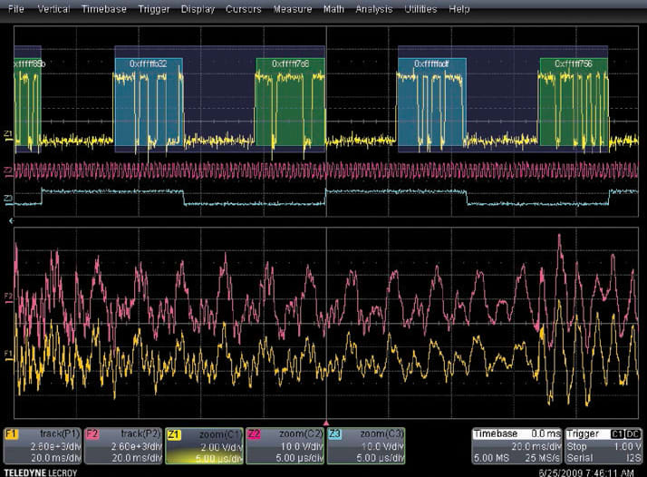 LeCroy WS3K-AUDIOBUS TD AudioBus Trigger and Decode Option for WaveSurfer 3000z