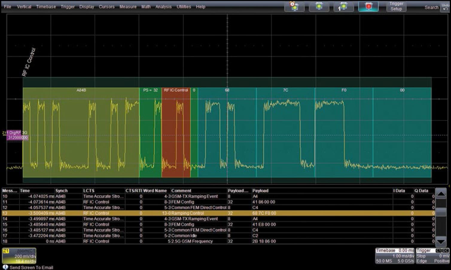 LeCroy WS510-DIGRFV4BUS D DigRF V4 Bus Decode Option for WaveSurfer 510
