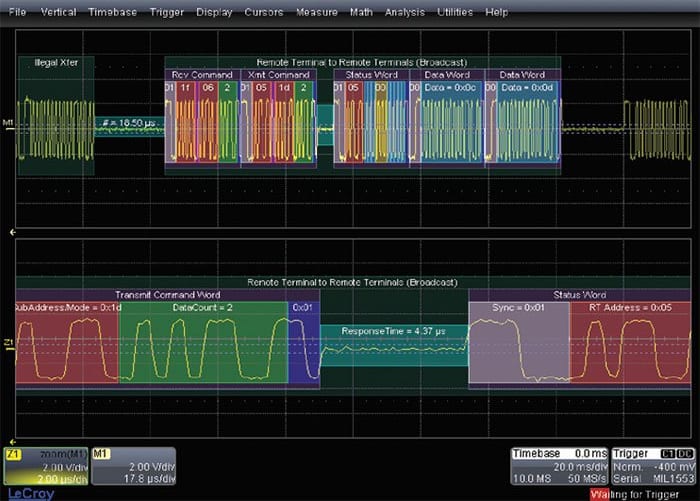 LeCroy Mil-Std-1553 Trigger And Decode Option