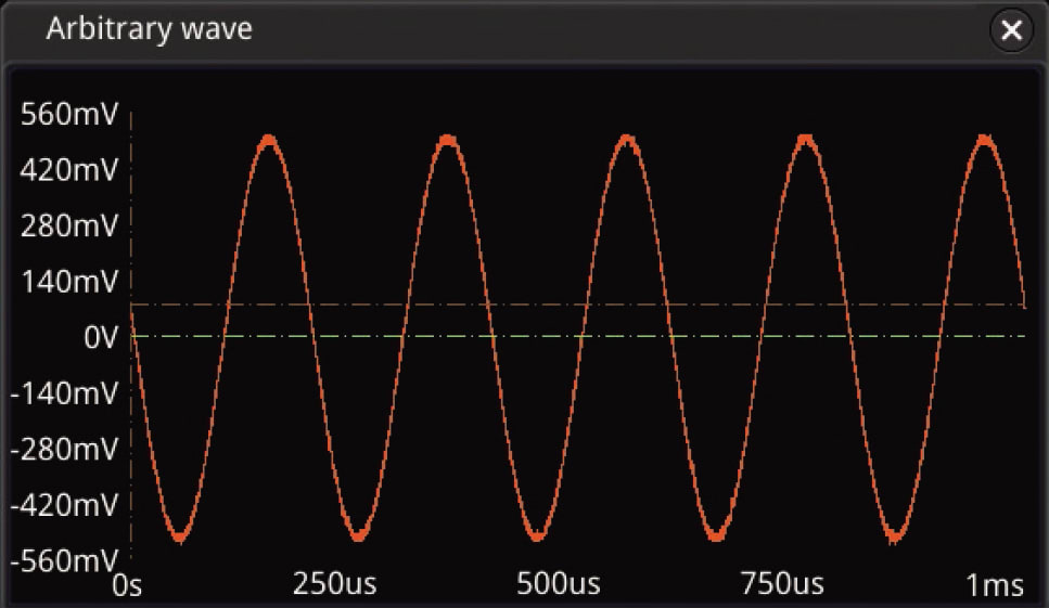 MSO8000-AWG