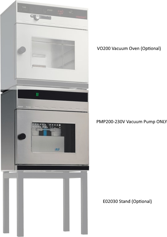 Memmert PMP 200-230V