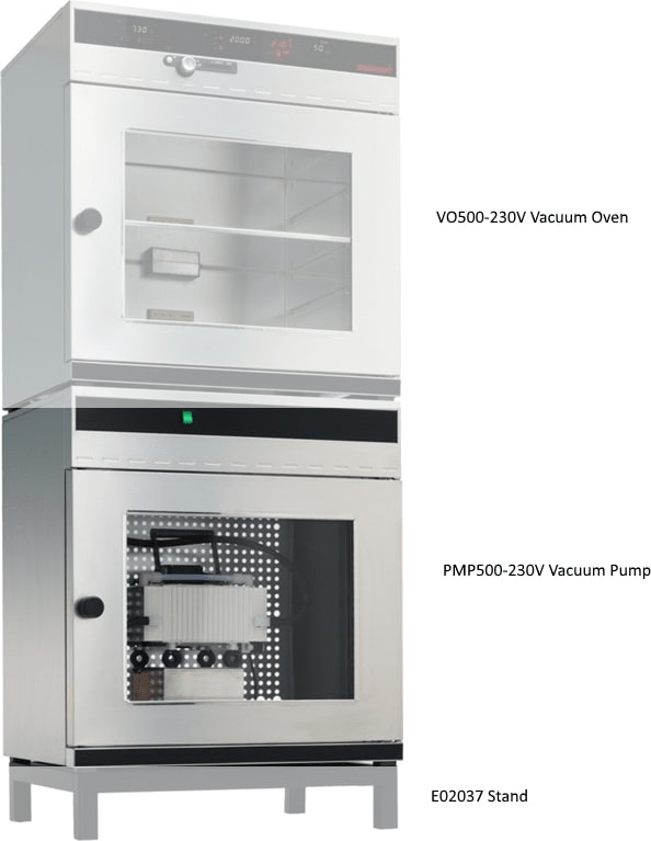 Memmert PMP 500-230V