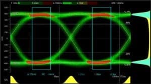 Phabrix PHQXLO-SDI-STRESS Image