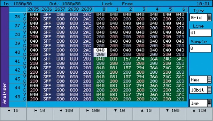 Phabrix PHSXO-ENG SDI Analysis Option