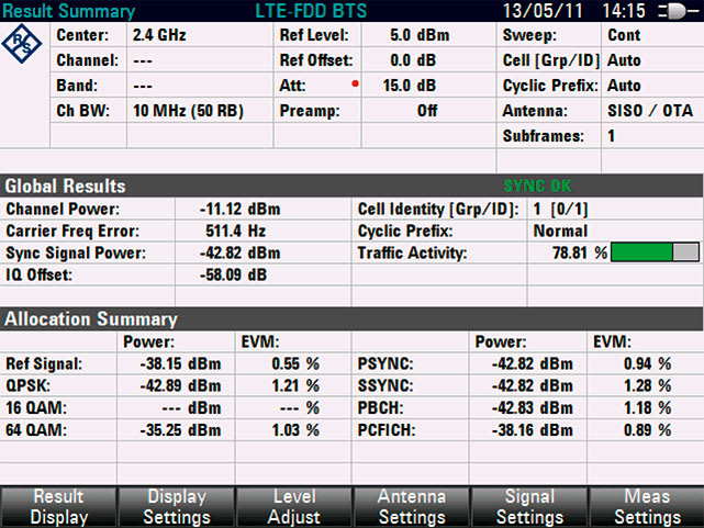 Rohde and Schwarz FSH-K50