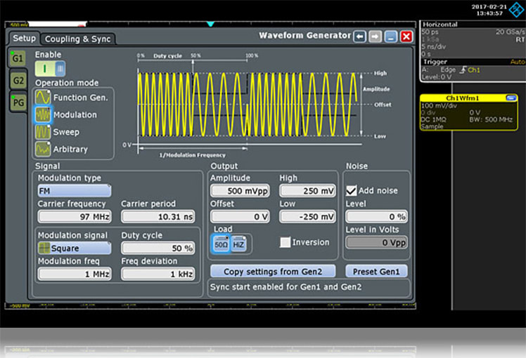 Rohde and Schwarz RTO-B6