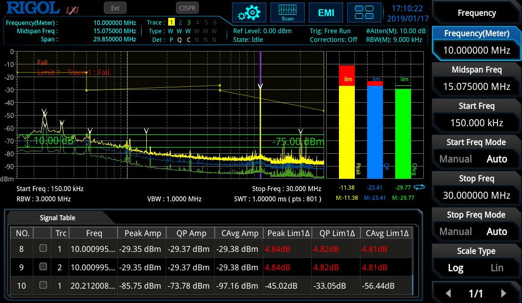 Rigol RSA3000-EMI Analysis Mode Option