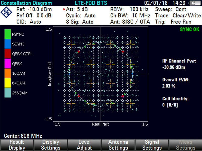 Rohde-_-SchwarzFSH-K50E