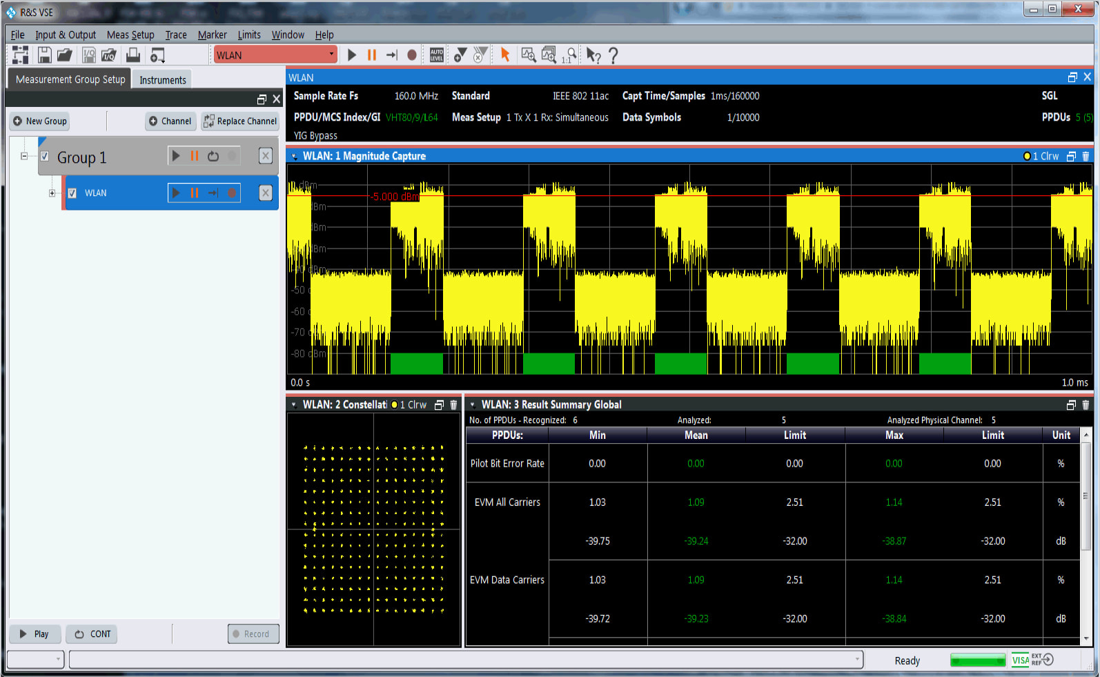 RohdeNSchwarzVSE-K91