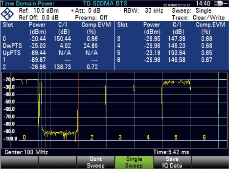 Rohde_Schwarz_FSH-K48E