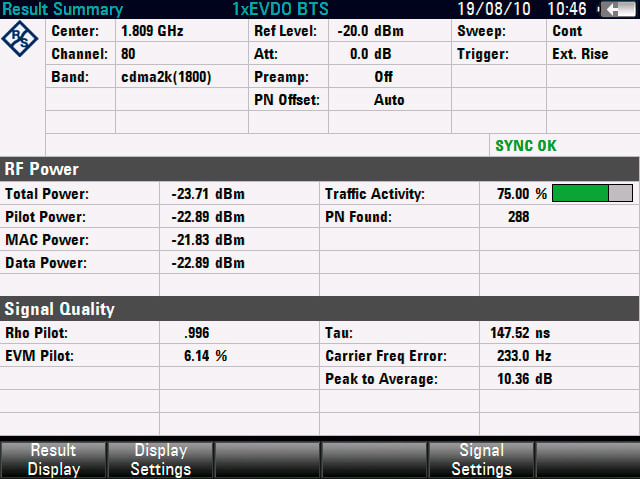 Rohde & Schwarz FSH-K47 - Analysis of 1xEV-DO transmit signals Software