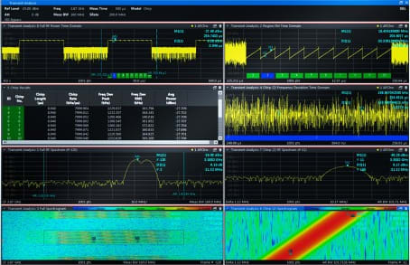 Rohde and Schwarz VSE-K60C