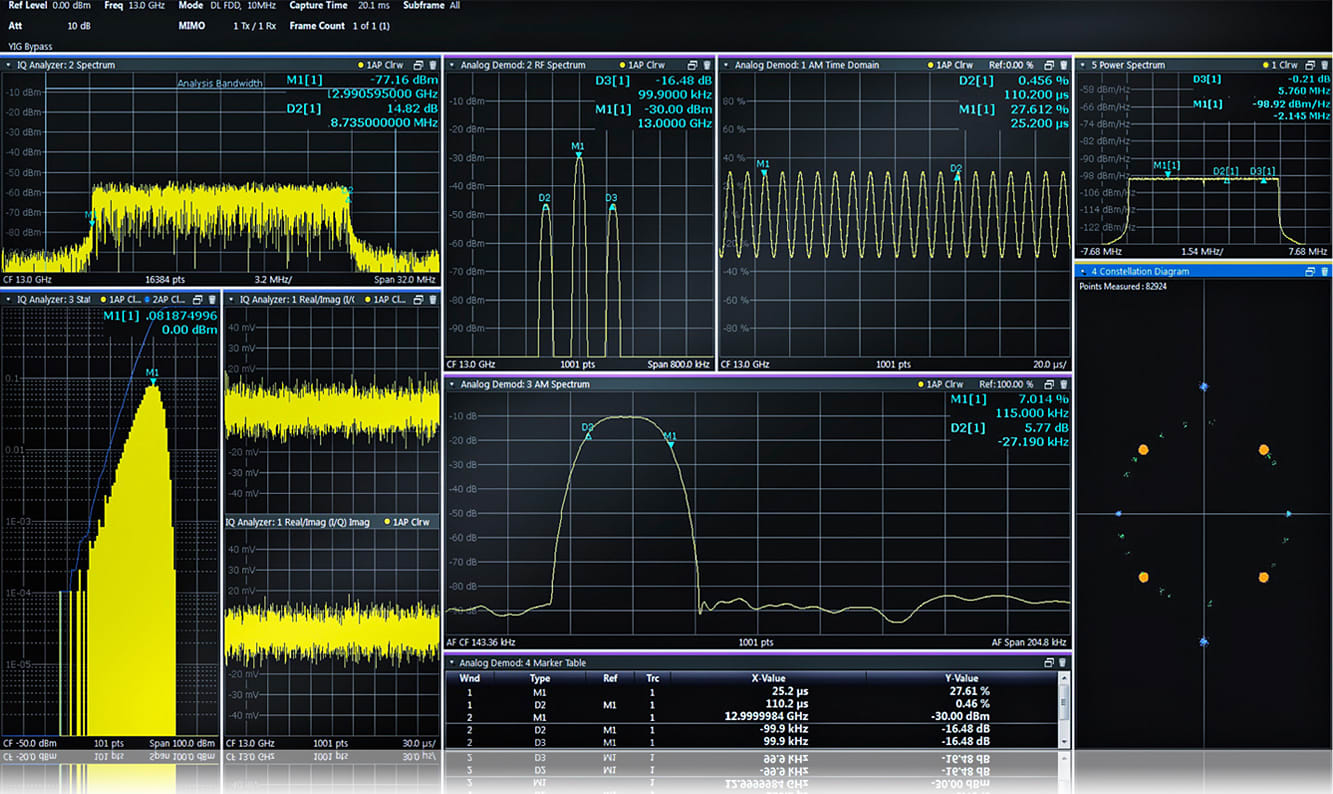 Rohde and Schwarz VSE - Signal analysis software