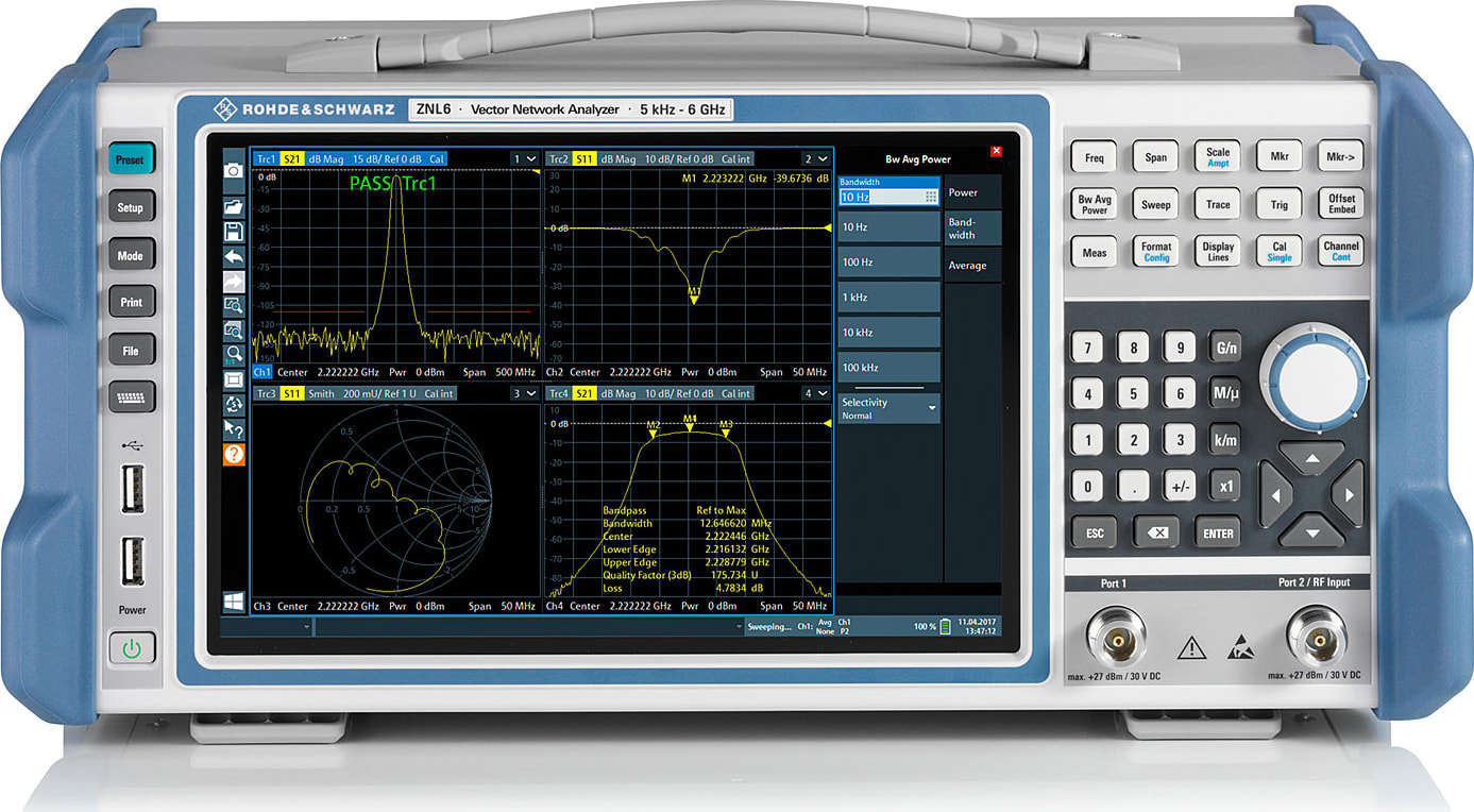 Rohde and Schwarz ZNL6COM - Package with ZNL6 and Spectrum