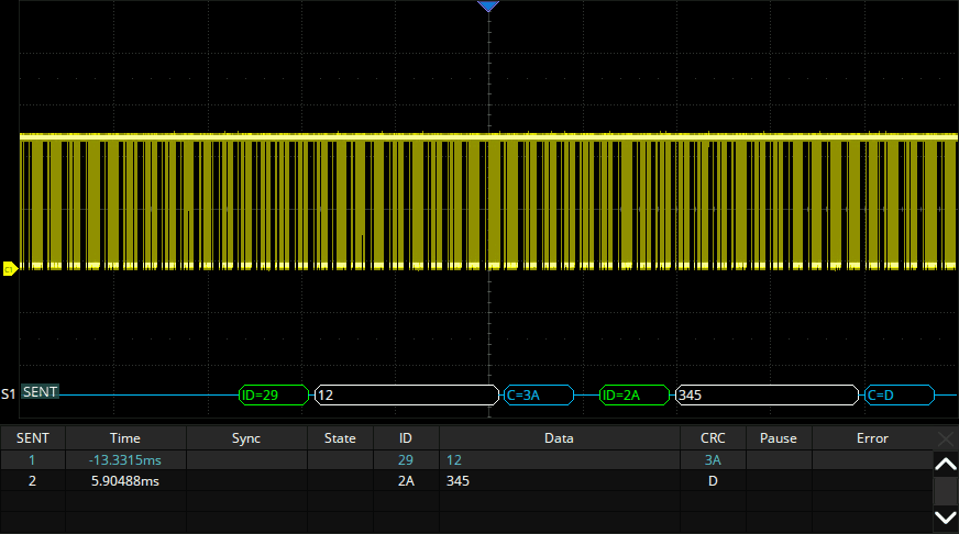 SDS-5000X-SENT