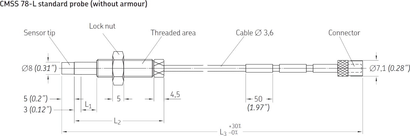 SKF CMSS 78-LXX - Standard Probe for Eddy Current Probe