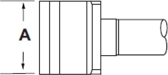 SMTC Series Blade