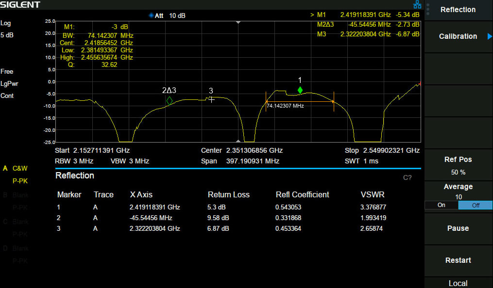 Siglent SSA3000-REFL - Reflection Measurement Activation License for SSA3000X, SSA3000X Plus, and SSA3000X-R