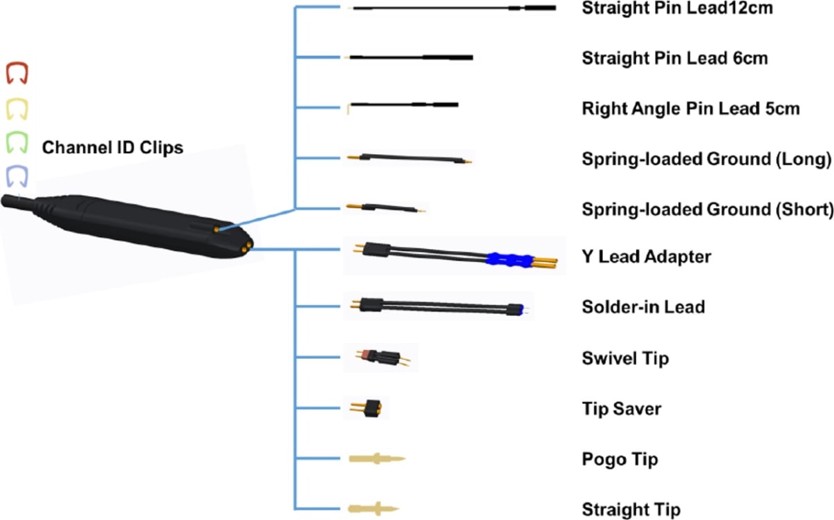Siglent SAP2-kit - Probe Kit for SAP2500D