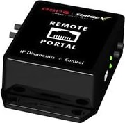 SurgeX RPIP IP Enabled Remote Diagnostics Portal
