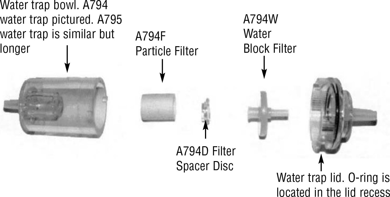 TPI-A794D