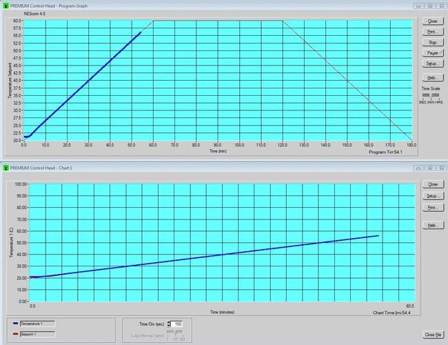 Control Head - Program Graph