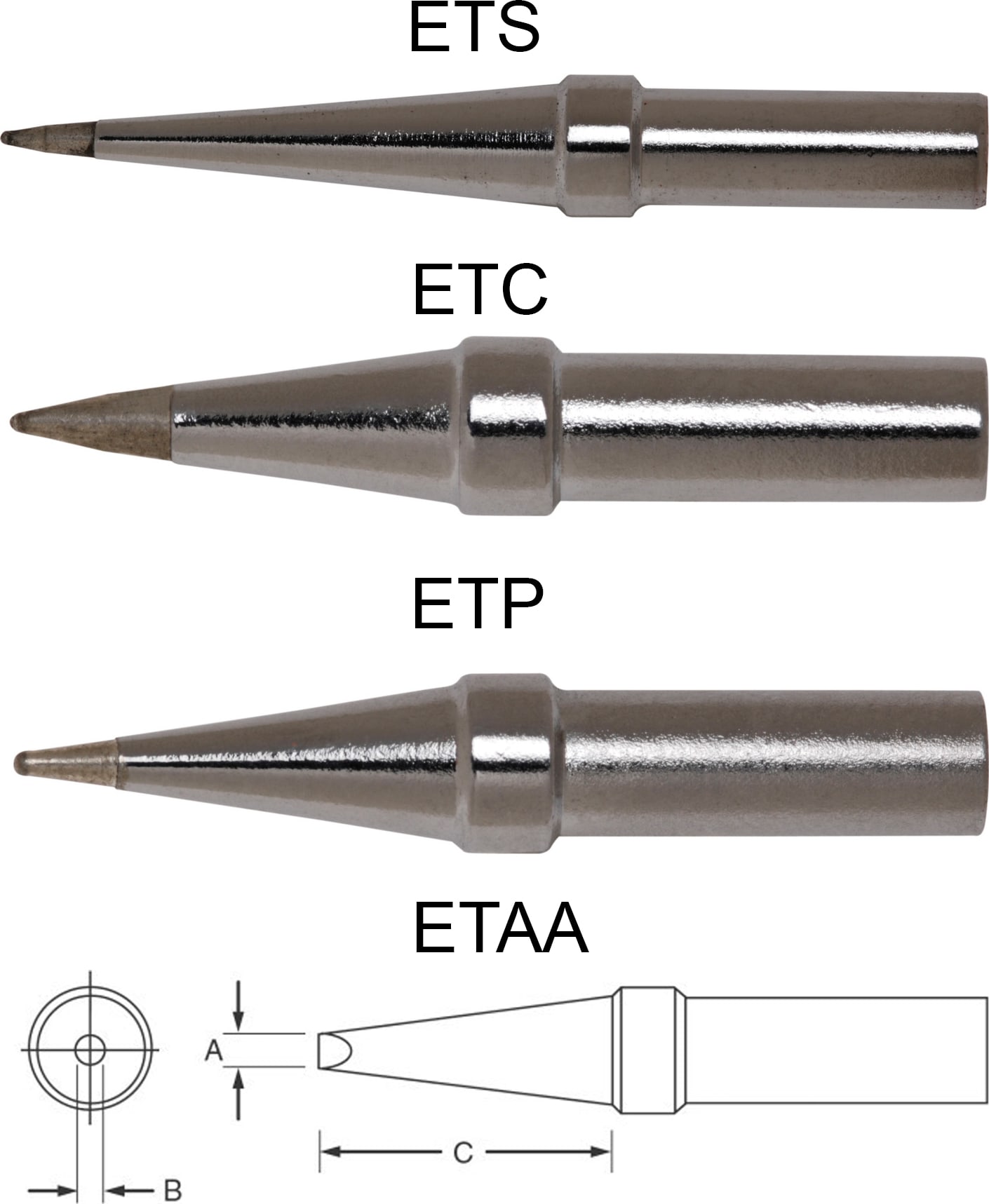 Weller_WE1010NA_tip_kit