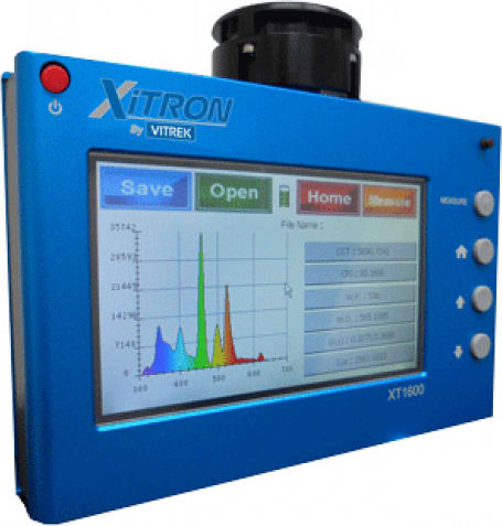 XiTron Portable Micro-Spectrometer