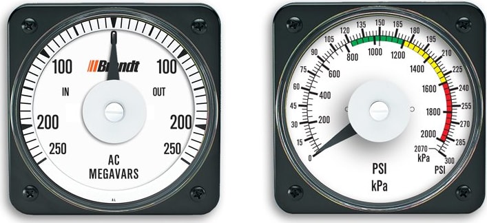 Yokogawa 103 Series Switchboard Meters