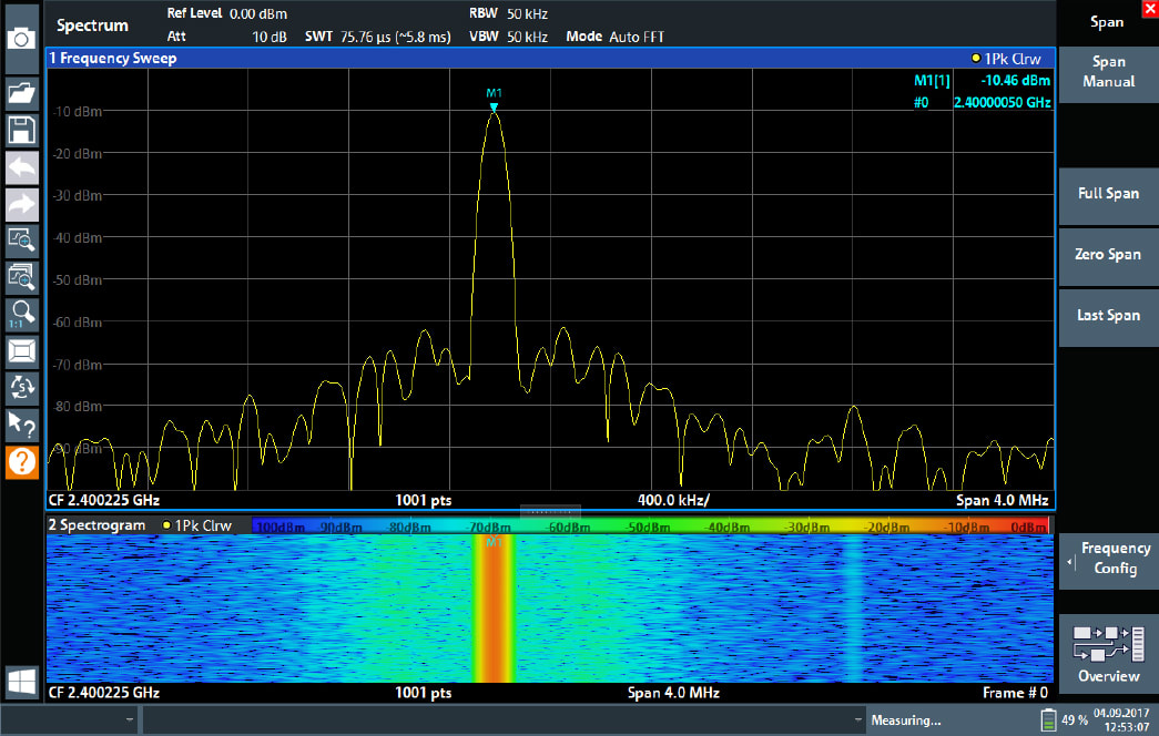 Spectrum Analyzer Option