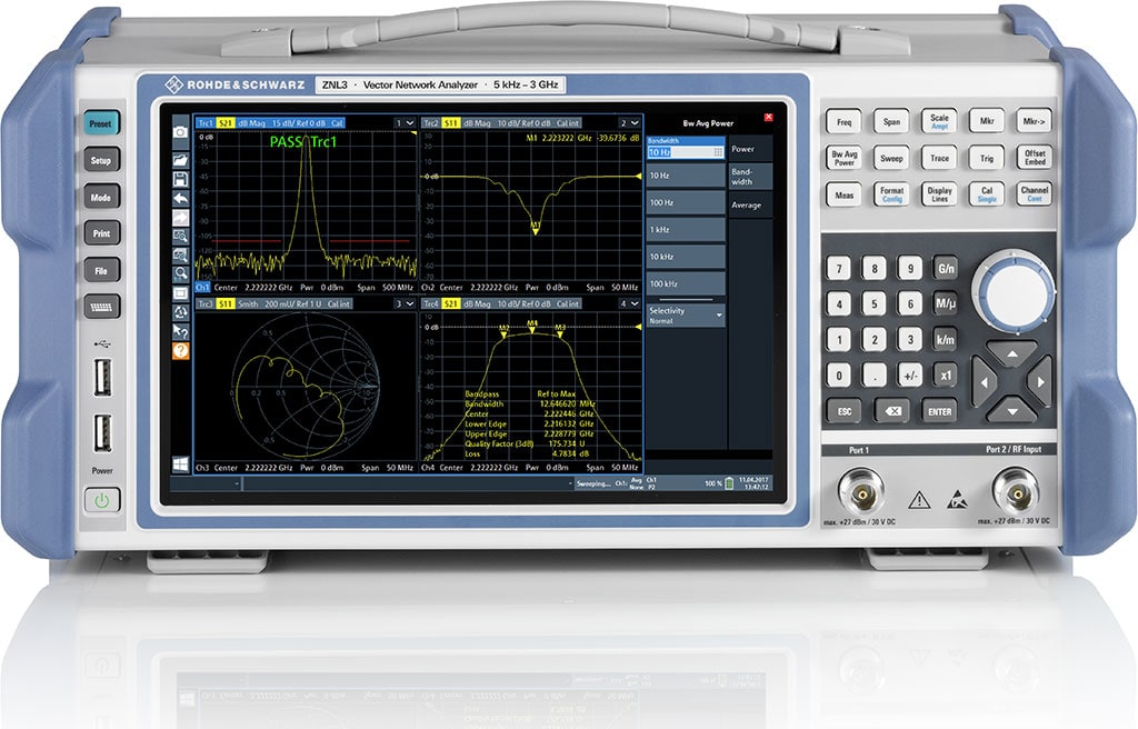 Rohde & Schwarz ZNL Series