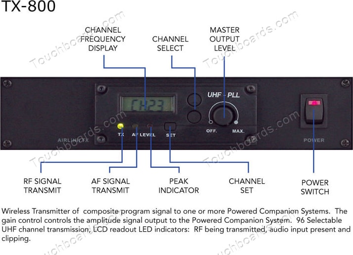 TX-800