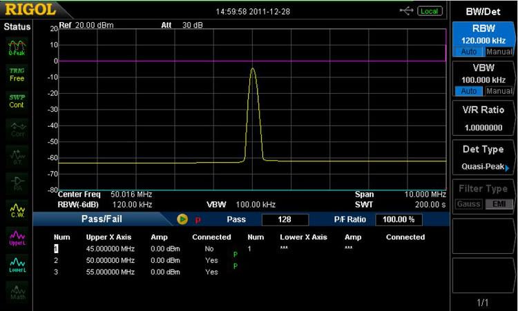 Rigol EMI-DSA800 EMI Filter & Quasi-Peak Detector