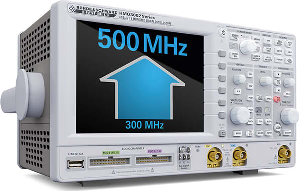 Rohde & Schwarz Bandwith-Upgrade to 500 MHz
