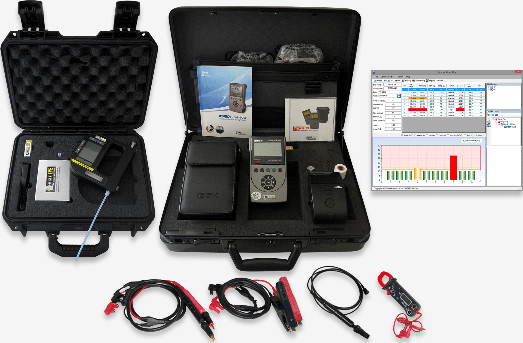 SG-Ultra Digital Battery Hydrometer, Portable Density Meter