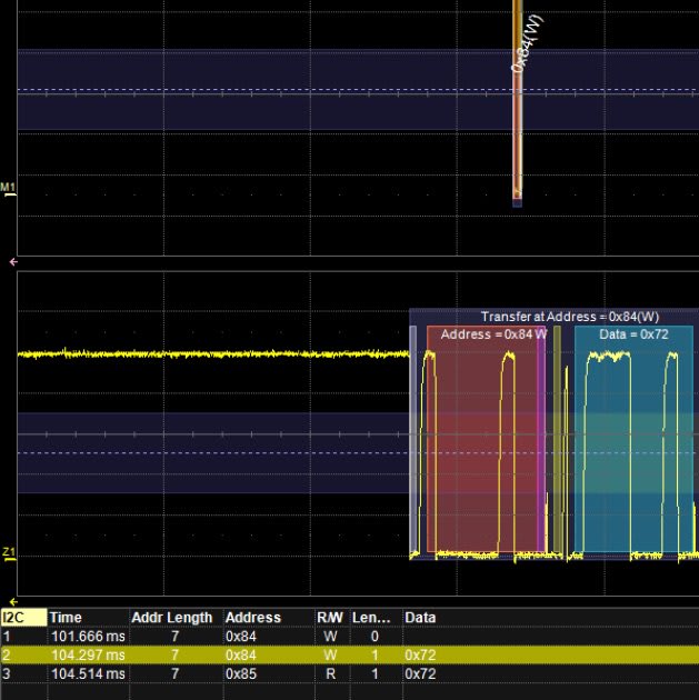 lecroy_embedded_cropped