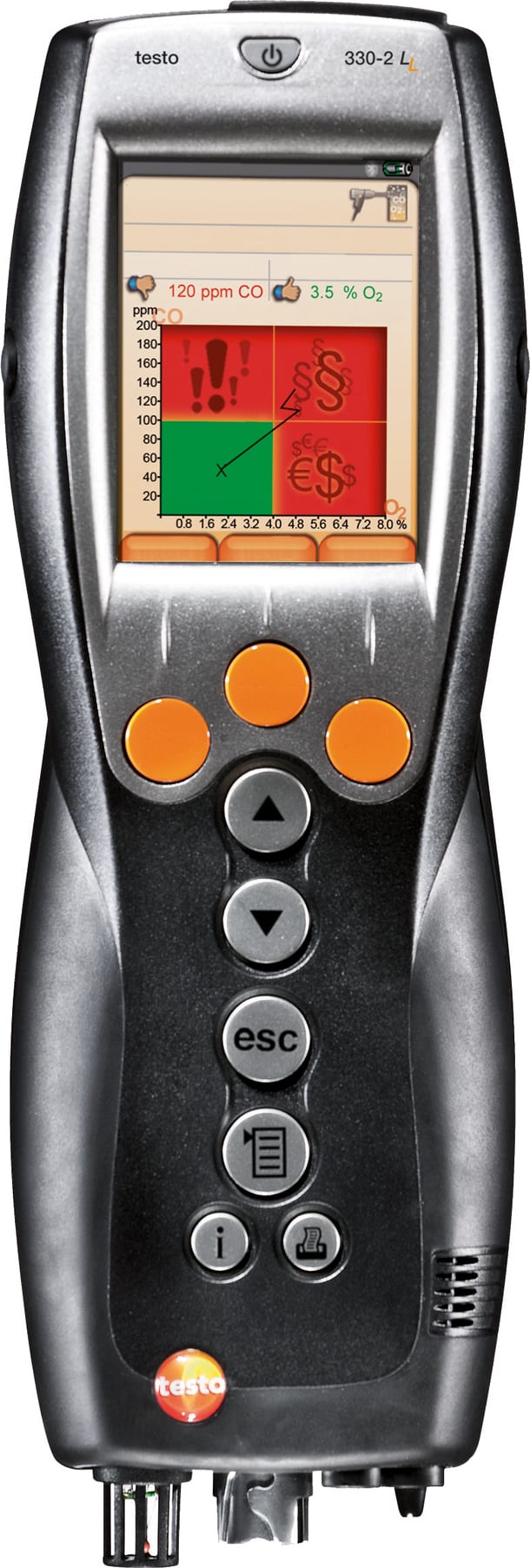 Testo 0449 0047 Mini to Standard USB Cable for Combustion Analyzers
