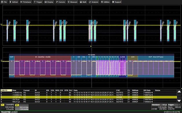 LeCroy CAN FD Trigger and Decode Package Option