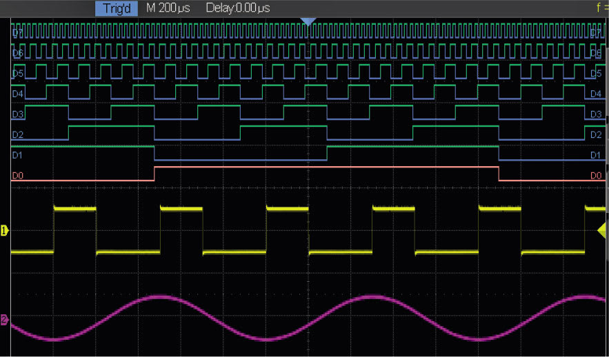 T3DSO2000A-e1