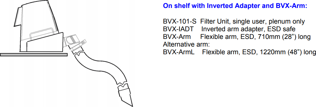 BVX-IADT