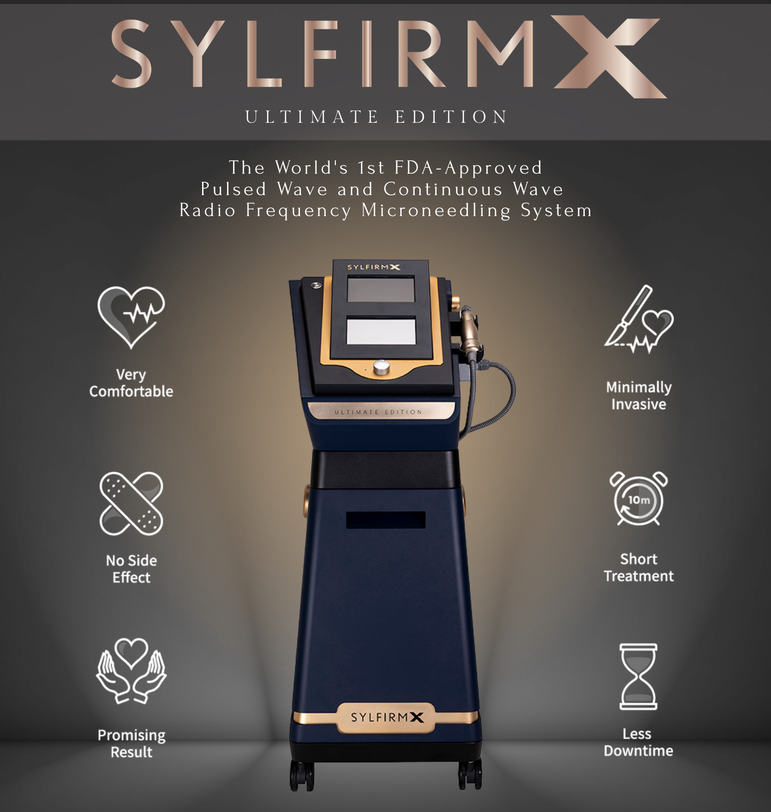 SylfirmX RF microneedling device at SAS Clinic