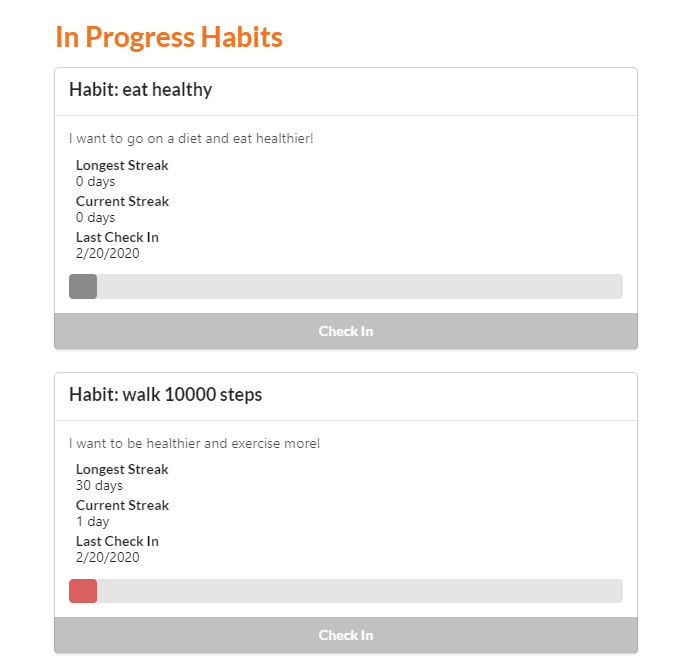 Habituator