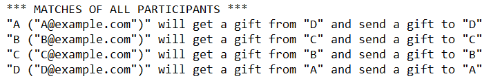 printAll Method